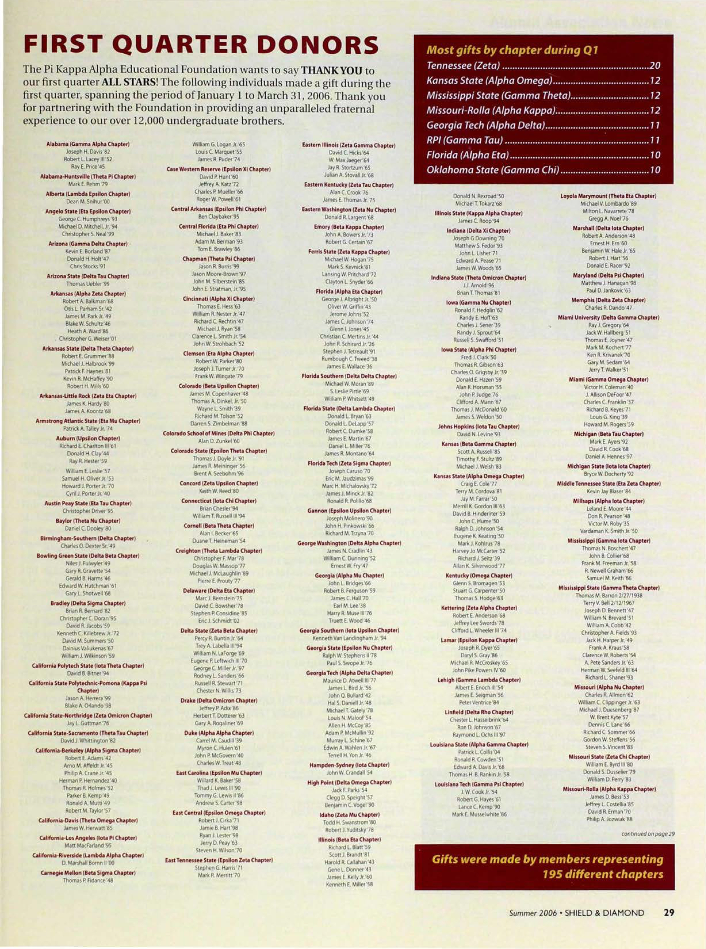 First Quarter Donors